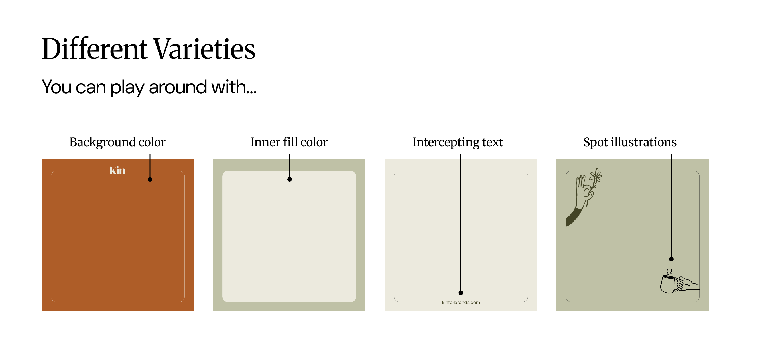 Client spotlight design process