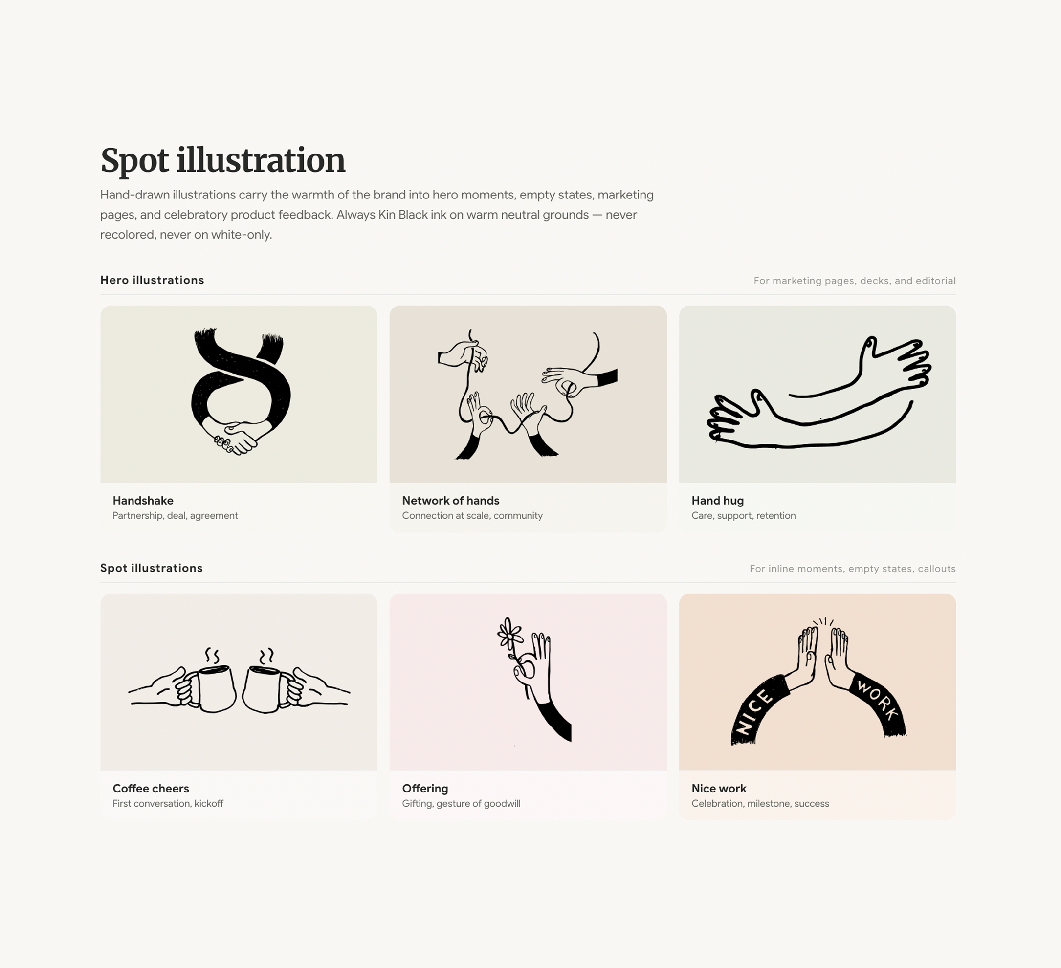 Kin illustration system
